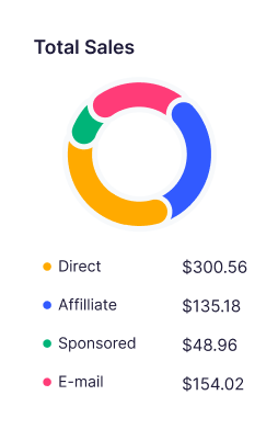 Feature Small Image
