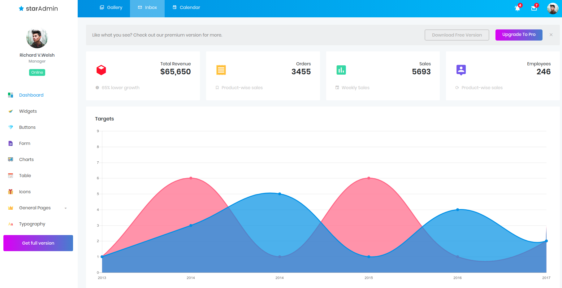22+ Free Bootstrap Admin & Dashboard Templates for 2021 [updated]